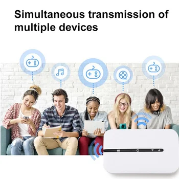 4G MiFi WiFi Рутер 150 Mbps WiFi Модем Авто Мобилен Wi-Fi Безжична точка за достъп за Безжична MiFi със слот