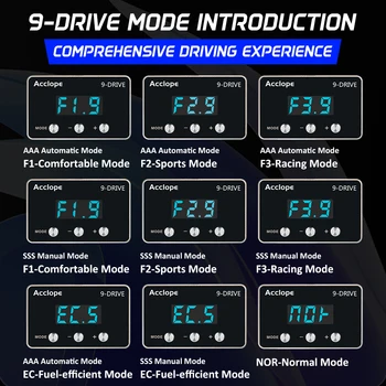 Acclope AP-9 Black Shell Blu ray Автомобилен Състезателен Ускорител Автомобилни Помощни Средства за Автомобилна Електроника